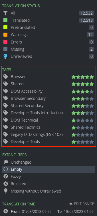 Tags in filters